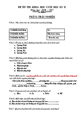 Đề cương ôn thi học kì II môn Khoa học lớp 5 - Năm học 2016-2017